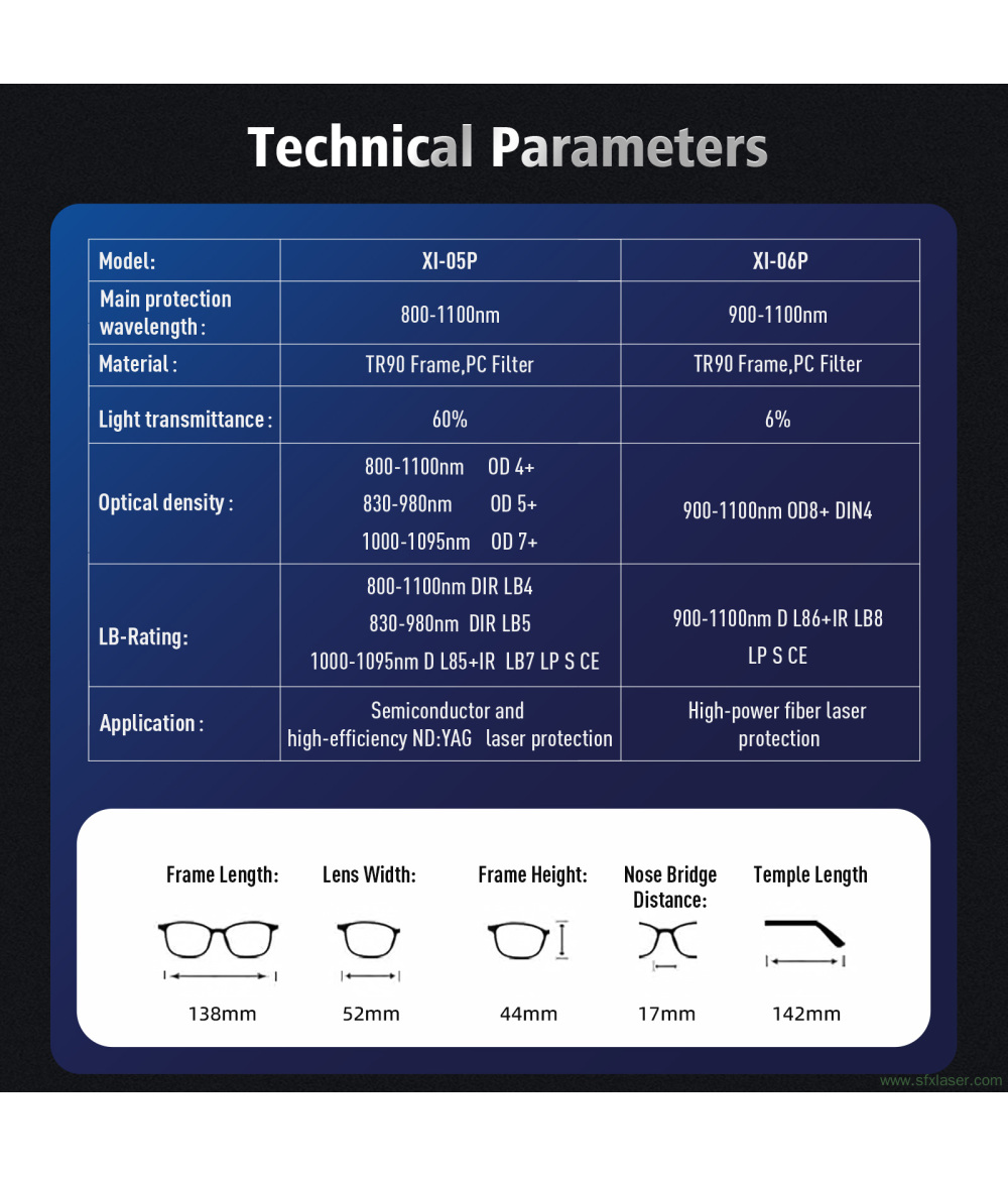 SFX Laser Safety Glasses for Laser Welding Cleaning and Marking SFX Laser Safety Glasses for Laser Welding Cleaning and Marking